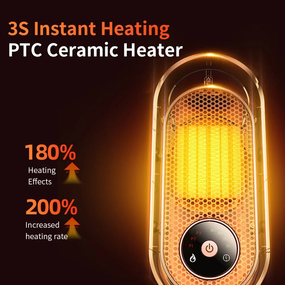 Calentador portátil eléctrico